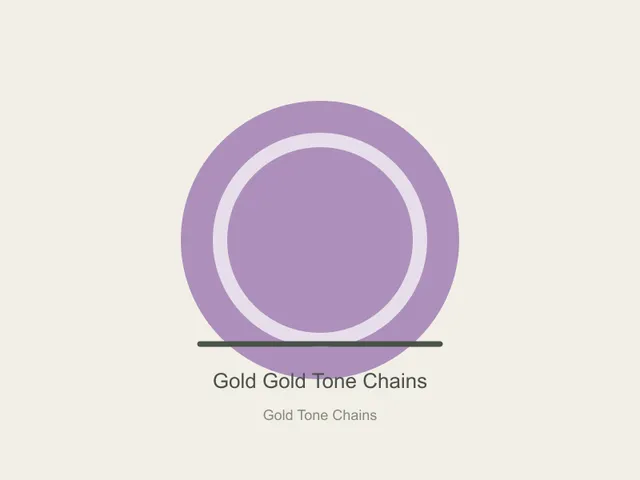 Gold Tone Chains Wholesale Set 04 - Gold, 2mm