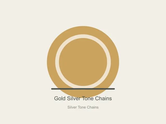 Silver Tone Chains Wholesale Set 06 - Gold, 2mm