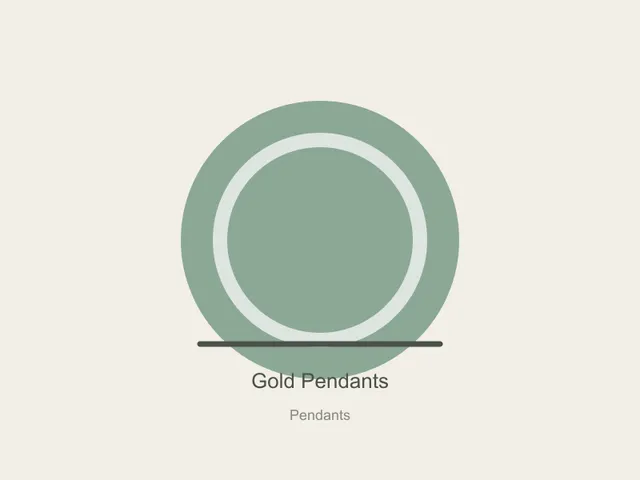 Pendants Wholesale Set 06 - Gold, 2mm