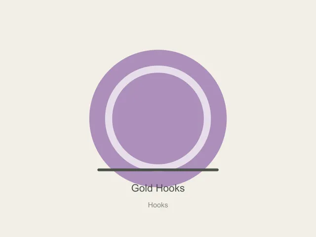 Hooks Wholesale Set 01 - Gold, 2mm