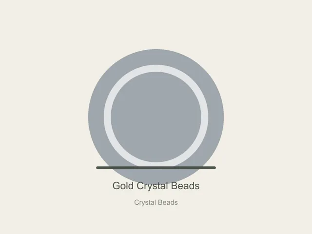 Crystal Beads Wholesale Set 07 - Gold, 2mm